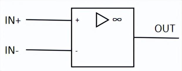 運(yùn)算放大器電路