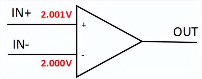 運(yùn)算放大器電路