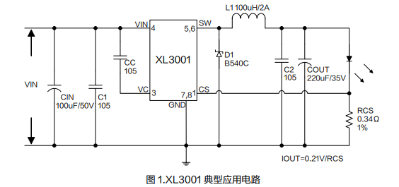 電路開路保護(hù)