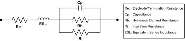 陶瓷電容器在POL應(yīng)用