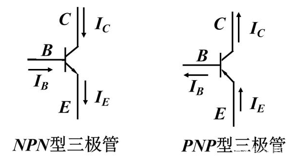 模擬電路知識(shí)之三極管