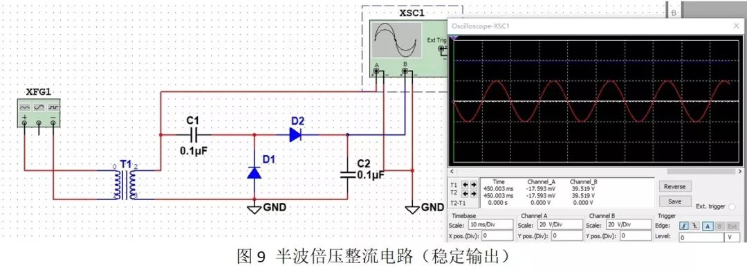 二極管整流電路