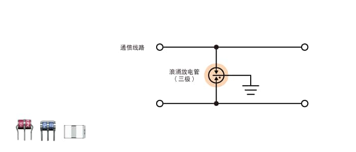 浪涌保護(hù)器件 浪涌放電管